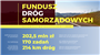 FDS 2020 Małopolska